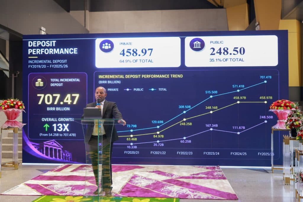Commercial Bank of Ethiopia Reports Record 80 Billion Birr Profit, 2.4 Trillion Birr Deposits